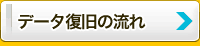 新潟でのデータ復旧の流れ